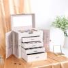 imageANWBROAD Jewelry Boxes Organizers Jewelry Box for WomenGirls Large Storage Box for Your Jewelry Sturdy Jewelry Case with Drawers Mirror and Lock UJJB003W